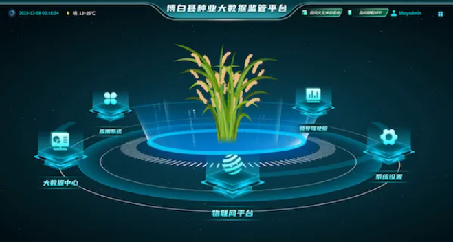 制種大縣案例 | 博白縣：托普云農(nóng)助力建設(shè)國(guó)家級(jí)制種大縣（水稻）