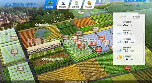 蕭山農科所臨浦基地現(xiàn)代農業(yè)示范區(qū)