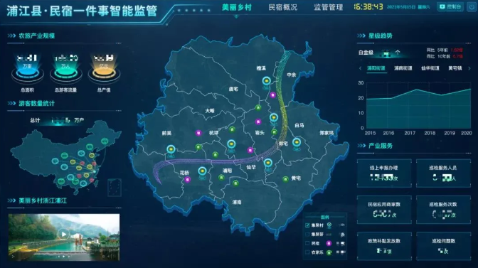 鄉(xiāng)村應用：浦江“數(shù)字農旅”應用