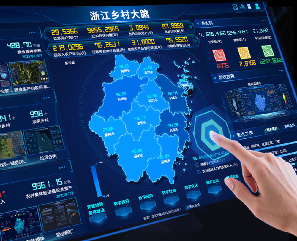 浙江鄉(xiāng)村大腦建設方案