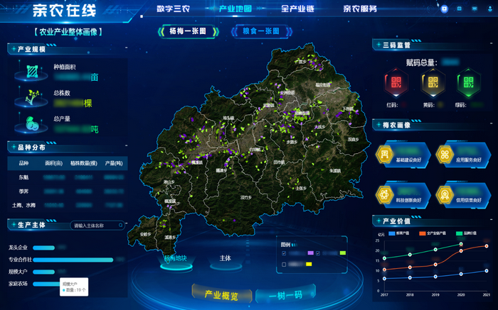 親農(nóng)在線平臺