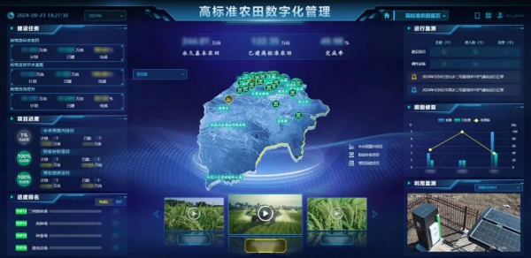 良田、良種、良機(jī)、良法，托普云農(nóng)為糧油大面積單產(chǎn)提升注入數(shù)智動(dòng)能